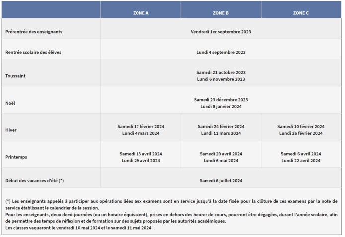 Calendrier vacances scolaires 2023-2024 – Date des stages Savants Fous