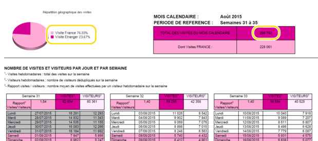 Cliquez pour agrandir Cliquez pour agrandir