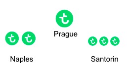Transavia : Prague destination favorite des Français en septembre 2015