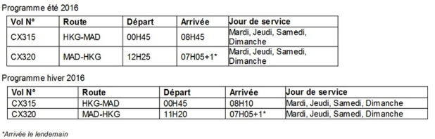 Programme des vols - Cliquez pour agrandir Programme des vols - Cliquez pour agrandir