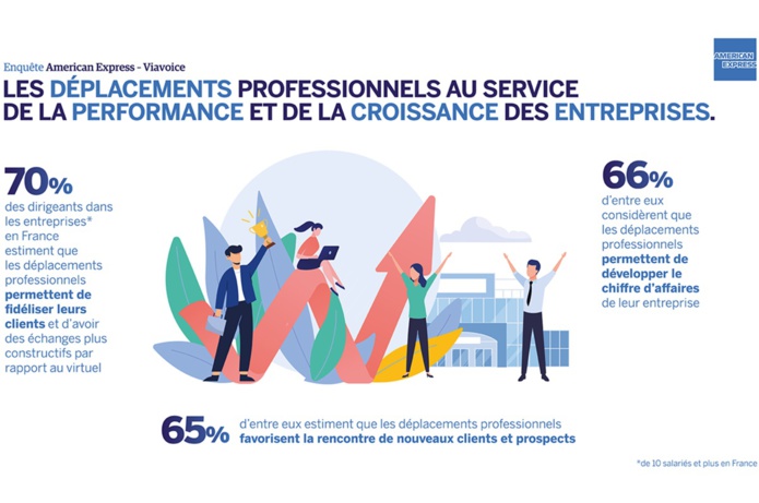 @american express @american express