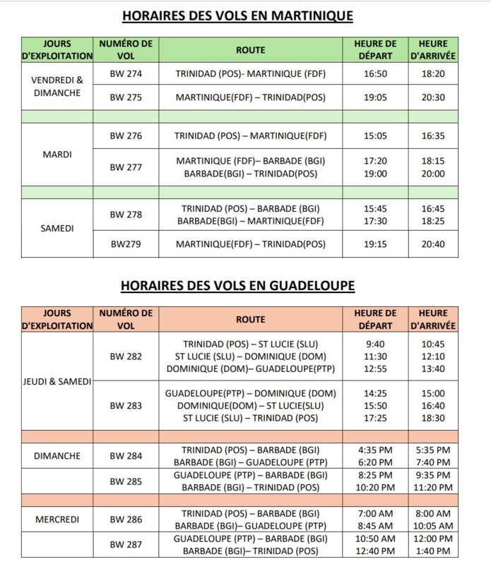 Martinique, Guadeloupe : Caribbean Airlines lance de nouveaux vols Martinique, Guadeloupe : Caribbean Airlines lance de nouveaux vols