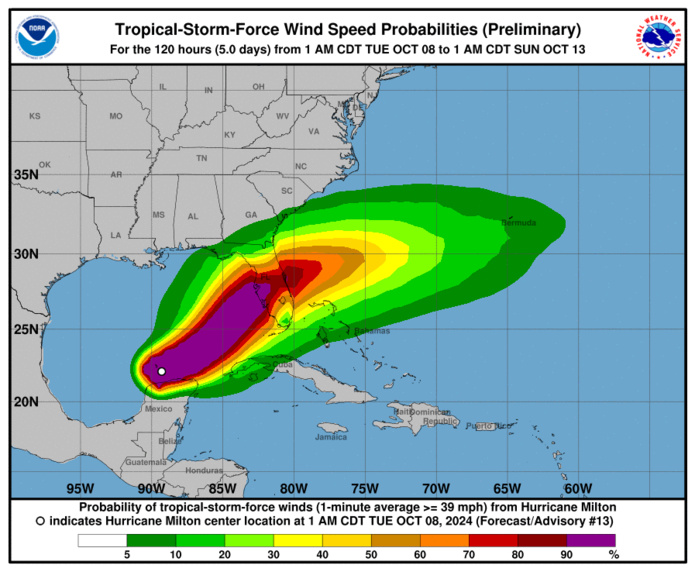 L'Ouragan Milton est classé en catégorie 5 sur 5, il passera par la Floride - Crédit photo : nhc.noaa L'Ouragan Milton est classé en catégorie 5 sur 5, il passera par la Floride - Crédit photo : nhc.noaa