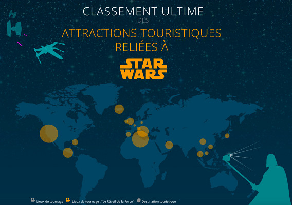 Star Wars : les 31 sites touristiques incontournables pour les fans de la saga