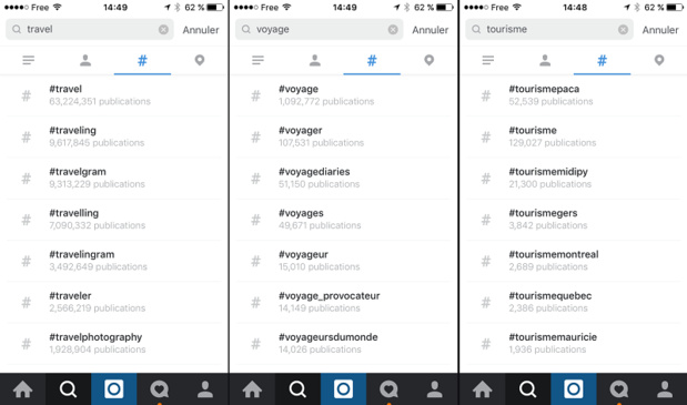 Stratégie digitale : comment réussir sur Instagram ? Stratégie digitale : comment réussir sur Instagram ?
