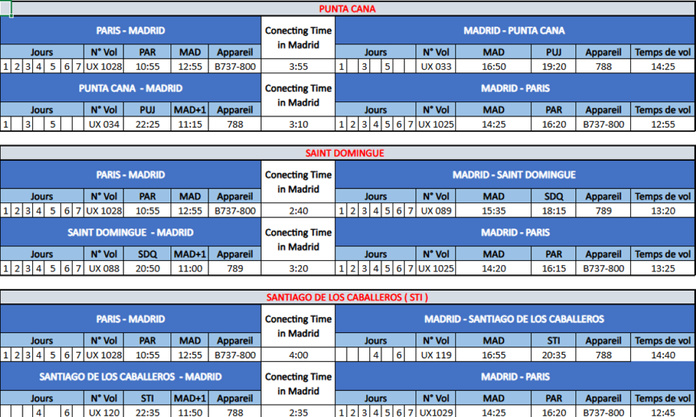 Santiago de los Caballeros, une autre facette de la Rep Dom Santiago de los Caballeros, une autre facette de la Rep Dom