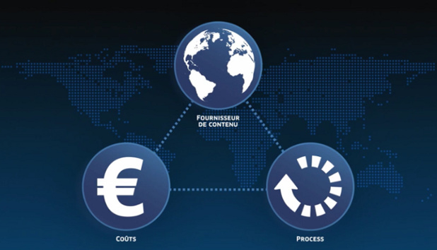 HRS fait le point sur les dépenses hôtelières des entreprises dans le cadre des voyages d'affaires - DR : HRS HRS fait le point sur les dépenses hôtelières des entreprises dans le cadre des voyages d'affaires - DR : HRS