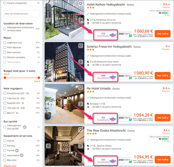 © Digitrips PRO © Digitrips PRO