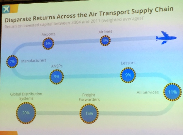 Madrid : le Live Manor de lundi 9 et mardi 10 novembre ( en cours) Madrid : le Live Manor de lundi 9 et mardi 10 novembre ( en cours)