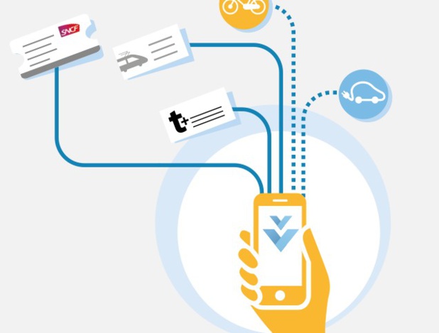 La technologie NFC - (c) connexiontt La technologie NFC - (c) connexiontt