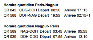 Qatar Airways lance ses vols quotidiens entre Doha et Nagpur (Inde) Qatar Airways lance ses vols quotidiens entre Doha et Nagpur (Inde)