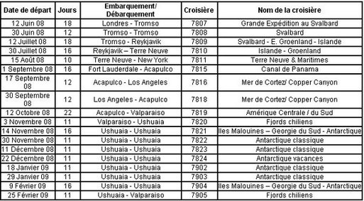 Silversea : nouveau navire d'expédition ''HSH Prince Albert II'' Silversea : nouveau navire d'expédition ''HSH Prince Albert II''