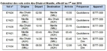 Etihad Airways renforce sa desserte de Manille au départ d'Abu Dhabi