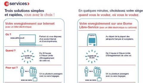 Les eServices ce n'est pas que du bonheur pour les agences de voyages...