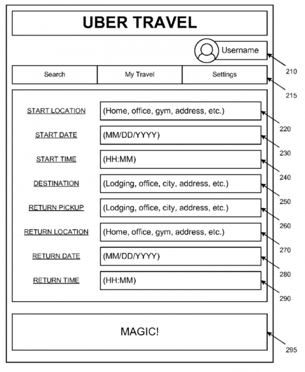 Uber Travel, une nouvelle agence de voyages en ligne ? Uber Travel, une nouvelle agence de voyages en ligne ?
