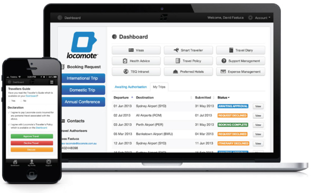 La plateforme de gestion Locomote - (c) Locomote La plateforme de gestion Locomote - (c) Locomote