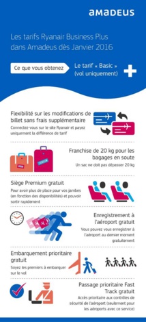 Amadeus intègre l'offre Business de Ryanair Amadeus intègre l'offre Business de Ryanair