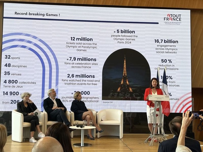 Rose-Marie Abel, directrice par intérim d'Atout France (photo : Paula Boyer) Rose-Marie Abel, directrice par intérim d'Atout France (photo : Paula Boyer)