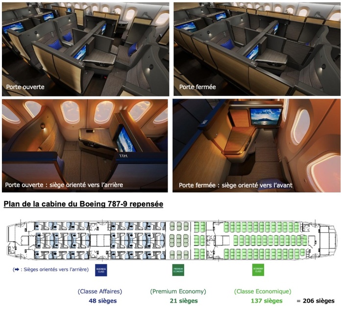 Plus large, plus spacieuse : All Nippon Airways dévoile une nouvelle classe affaires - Photo ANA Plus large, plus spacieuse : All Nippon Airways dévoile une nouvelle classe affaires - Photo ANA