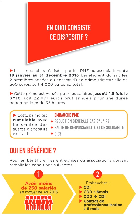 Prime à l'embauche : les conseils du SNAV pour toucher 4 000 € en recrutant Prime à l'embauche : les conseils du SNAV pour toucher 4 000 € en recrutant