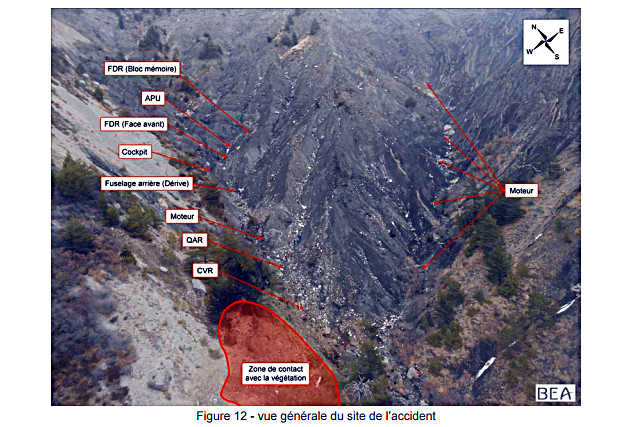 Crash Germanwings : le rapport final d'enquête confirme les troubles mentaux Crash Germanwings : le rapport final d'enquête confirme les troubles mentaux