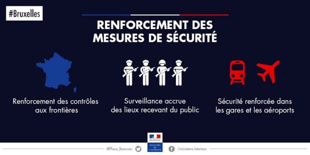 Aéroports de Paris : renforcement de la sécurité à Orly et Roissy CDG Aéroports de Paris : renforcement de la sécurité à Orly et Roissy CDG
