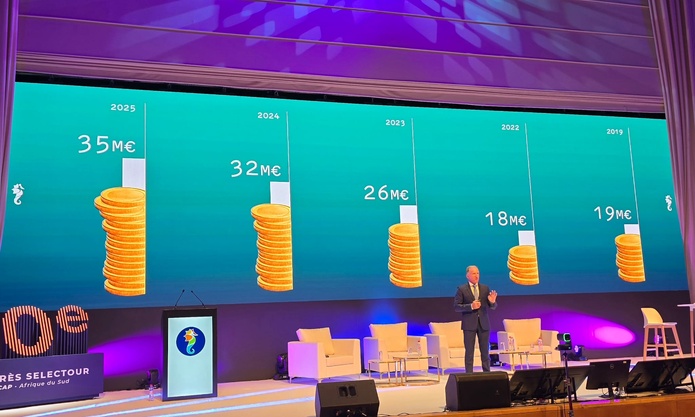 Le montant des surcommissions depuis 2019 - Photo : CE Le montant des surcommissions depuis 2019 - Photo : CE