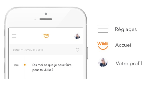 L'application WiiDii - DR