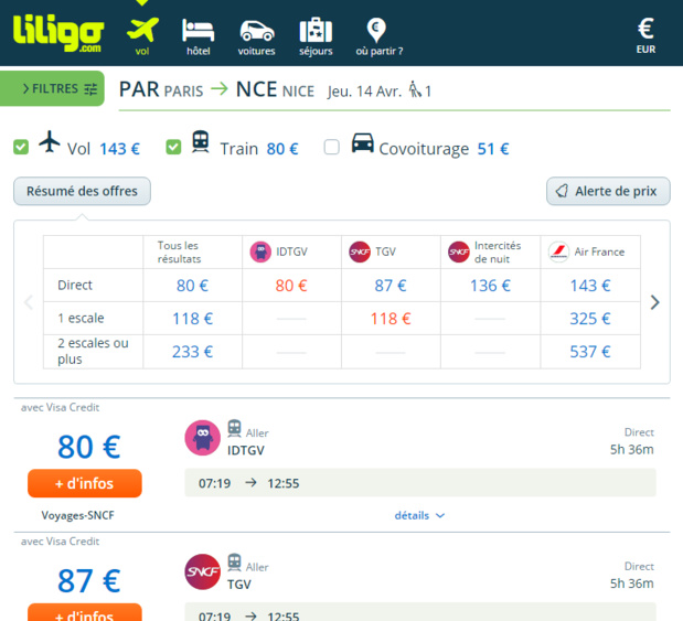 La nouvelle plateforme de liligo.com / capture d'écran liligo
