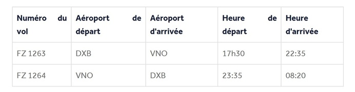 flydubai inaugure une ligne entre Dubaï et Vilnius