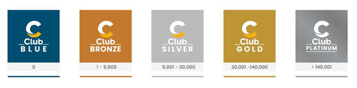 © Costa Croisières – Niveaux d’appartenances – C|Club © Costa Croisières – Niveaux d’appartenances – C|Club