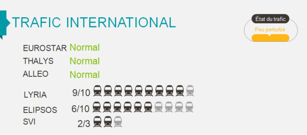 Grève SNCF : 4 TGV sur 5 prévus ce jeudi Grève SNCF : 4 TGV sur 5 prévus ce jeudi