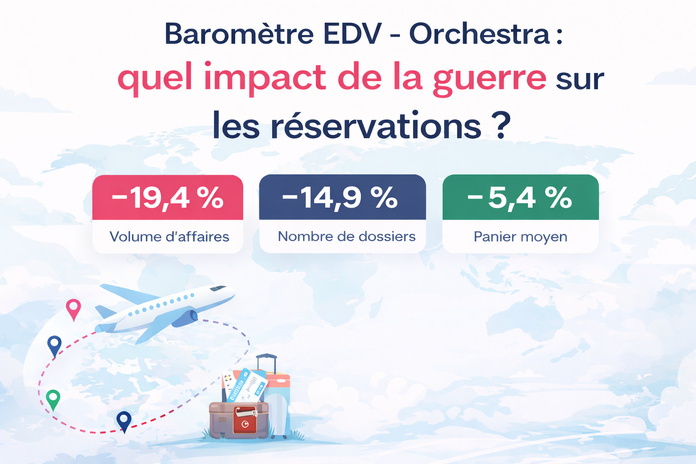 Baromètre EDV–Orchestra : quel impact de la guerre sur les réservations ? - Image générée par IA Chat GPT