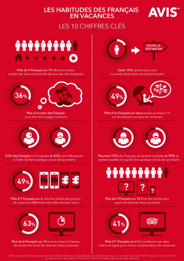 DR : Avis - Cliquez pour Zoomer DR : Avis - Cliquez pour Zoomer