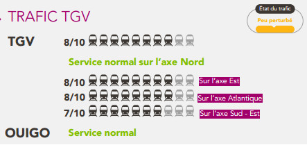 Grève SNCF : les prévisions de trafic pour jeudi 9 juin 2016