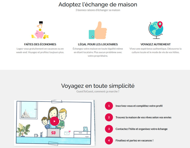 Le site Guest to Guest d'échange de maison - capture écran Le site Guest to Guest d'échange de maison - capture écran