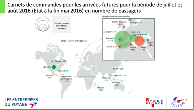 La carte des destinations des Français. DR- les Entreprises du Voyage.