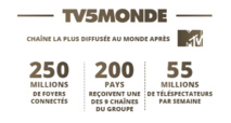 Pays et Marchés du Monde : la petite série magazine qui monte... à la télé !