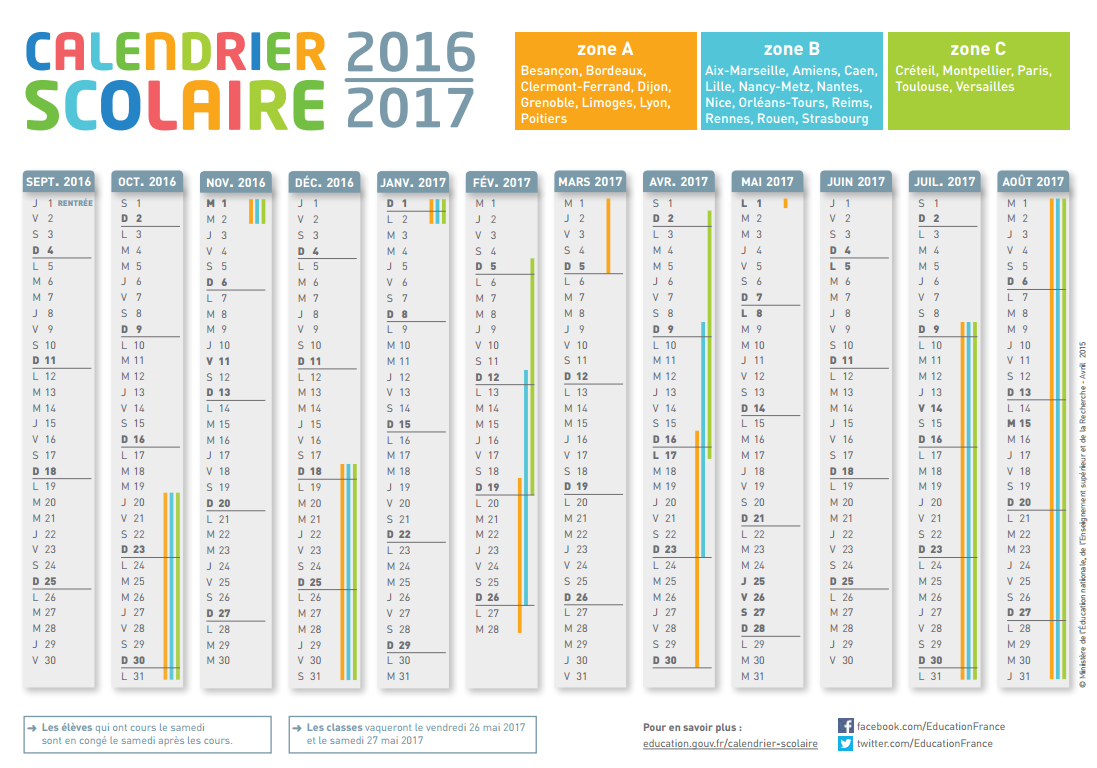 Vacances scolaires 2016/2017 : toutes les dates zone par zone