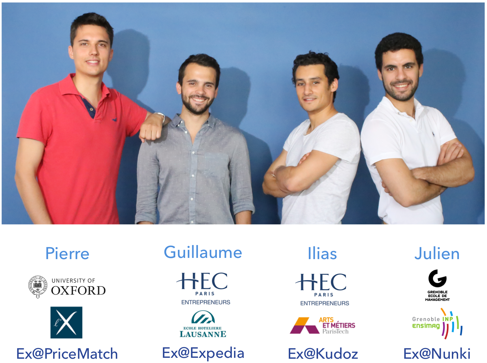 Destygo : l'intelligence artificielle pour transformer l'expérience de voyage Destygo : l'intelligence artificielle pour transformer l'expérience de voyage