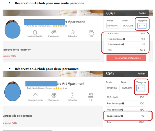 Selon l'AhTop, AirBnb ne prévoit pas de taxe pour une réservation individuelle et seulement un euro pour deux personnes - DR : AhTop