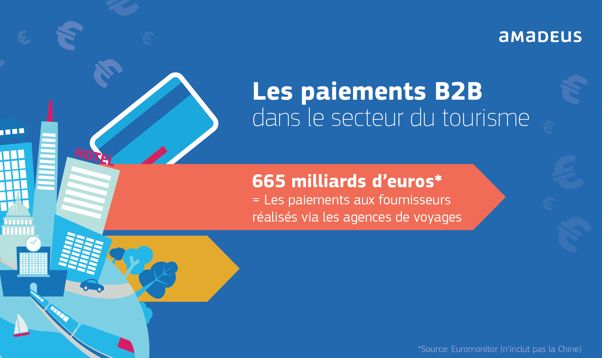 Carte de paiement Amadeus : et si dépenser vous rapportait ? Carte de paiement Amadeus : et si dépenser vous rapportait ?