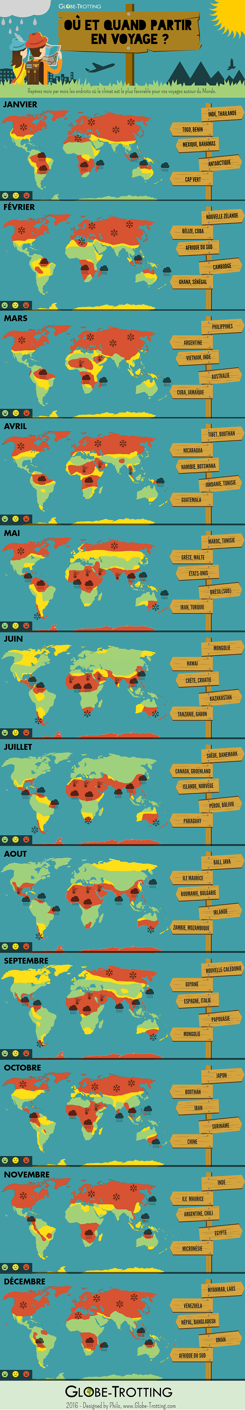 Infographie : où et quand partir pour éviter des vacances pluvieuses ?