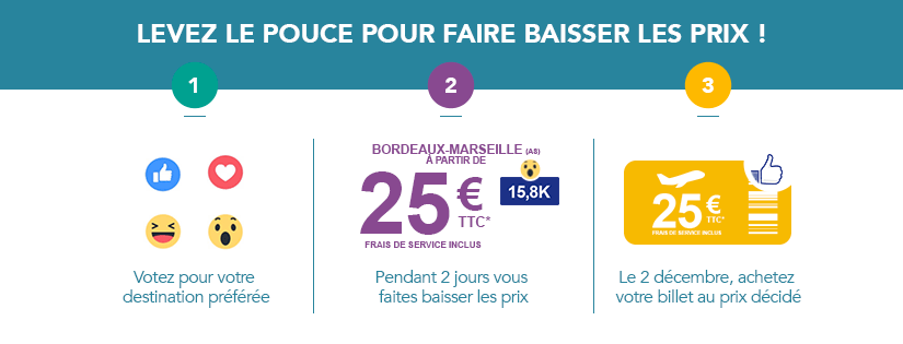 HOP! Air France fait baisser le prix des billets sur Facebook !