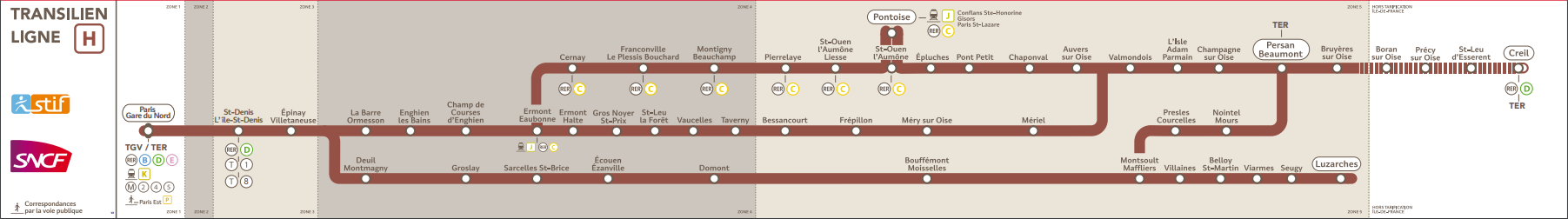 Le plan de la ligne H du Transilien - DR : SNCF