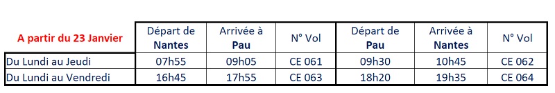 Chalair Aviation : nouvelle ligne Nantes - Pau