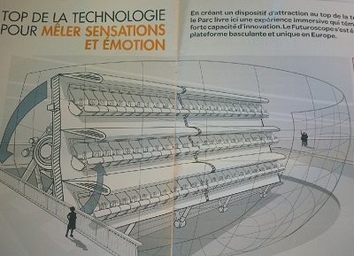 Photo: Futuroscope