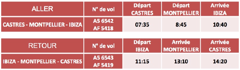 HOP! Air France s'envole vers Ibiza depuis Castres et Montpellier