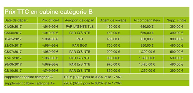 Visit Europe : offre spéciale agents de voyages sur le nouveau navire MV il Mare