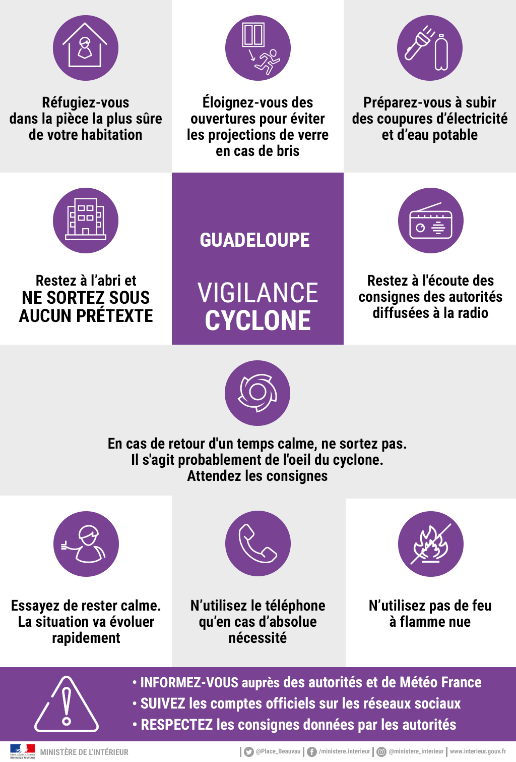Le 19 septembre 2017 matin, la Guadeloupe est placée en vigilance violet - image : ministère de l'intérieur